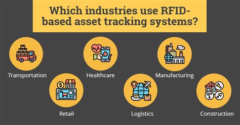 an analysis of the importance of rfid asset-tracking system|benefits of rfid in manufacturing.